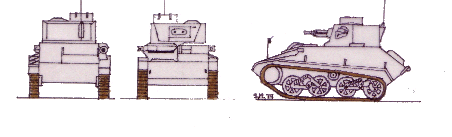 Light Tank Mk VI /Mk VIA /Mk VIB scale illustration