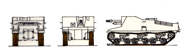 Howitzer Motor Carriage M7 (Priest)(Priest) scale illustration