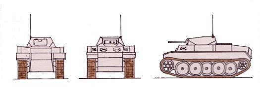 Ilustração em escala PzKpfw II Ausf L (Luchs)