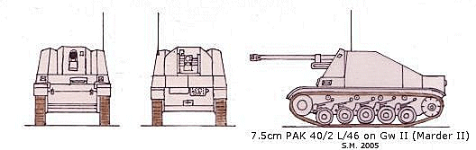 7.5cm Pak 40/2 Gw II(A,B,C,F)(Marder II) scale illustration