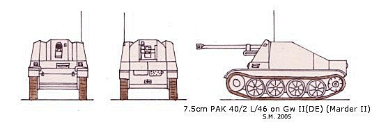 Ilustração em escala de 7,5 cm Pak 40/2 Gw II (D, E)