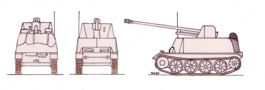 Ilustração da escala de 7,62 cm Pak 36 (r) Gw II (D, E)