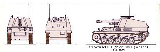 10.5cm le.F.H 18/2 Gw II(A,B,C,F)(Wespe) scale illustration