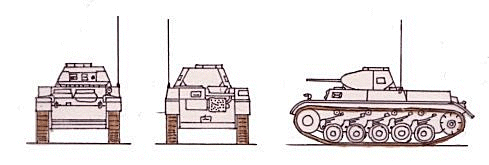 PzKpfw II Ausf A,B,C(Panzer II) scale illustration