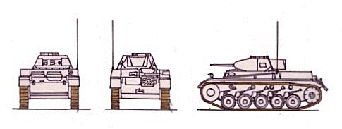 PzKpfw II Ausf F(Panzer II) scale illustration