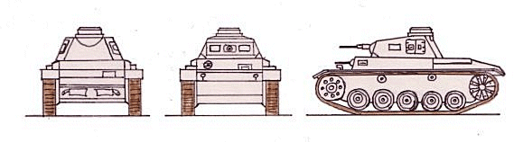 PzKpfw III Ausf A(Panzer III) scale illustration