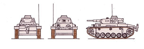 PzKpfw III Ausf H(Panzer III) scale illustration