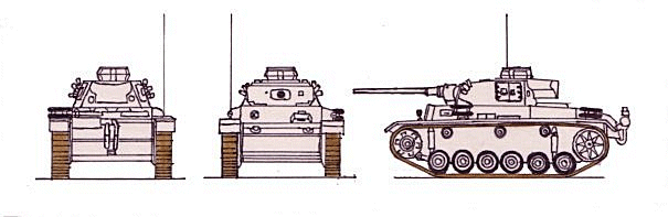 PzKpfw III Ausf J(Panzer III) scale illustration