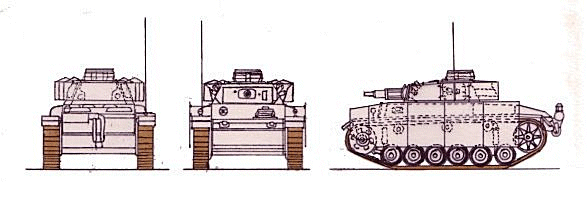 PzKpfw III Ausf N(Panzer III) scale illustration