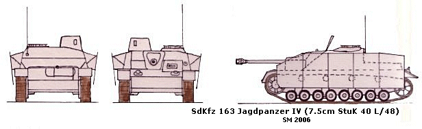 StuG IV(7.5cm StuK 40 L/48) scale illustration
