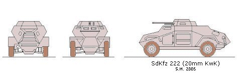 SdKfz 222 scale illustration