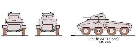 SdKfz 231 Schwere PanzerspÃ¤hwagen(8 rad) scale illustration