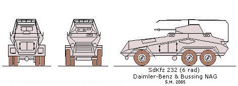 SdKfz 232 Schwere PanzerspÃ¤hwagen(6 rad - Daimler Benz/Bussing NAG) scale illustration