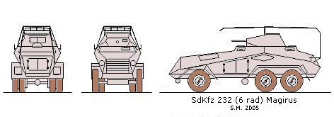 SdKfz 232 Schwere PanzerspÃ¤hwagen(6 rad - Magirus) scale illustration