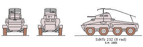 SdKfz 232 Schwere Panzerspähwagen(8rad) scale illustration