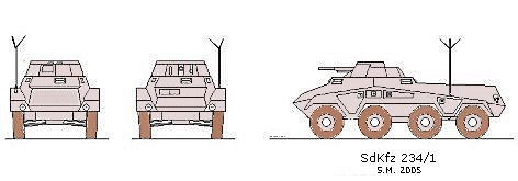 SdKfz 234/1 scale illustration