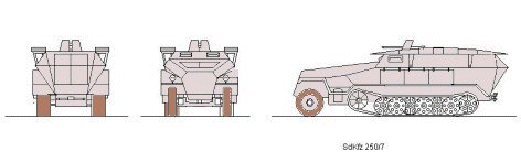 SdKfz 251/ 7 Ausf A,B,C Engineering Vehicle (equipment carrier)(Hanomag) scale illustration
