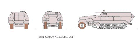 SdKfz 251/ 9 Ausf A,B,C 7.5cm StuK 37 L/24(Hanomag) scale illustration