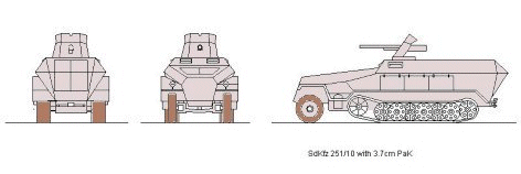 SdKfz 251/10 Ausf A,B,C 3.7cm Pak(Hanomag) scale illustration