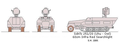 SdKfz 251/20 Ausf D Infra Red Searchlight Vehicl(Hanomag) scale illustration