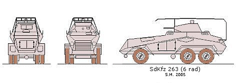 SdKfz 263 Panzerfunkwagen(6 rad - Magirus) scale illustration