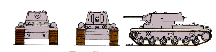 KV-1B scale illustration