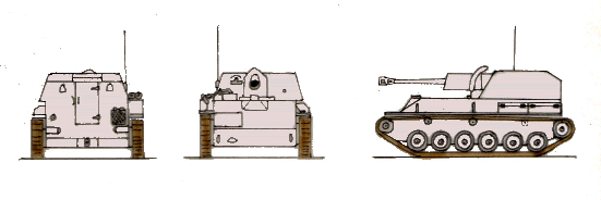 SU-76 scale illustration