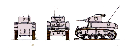 Light Tank M5 (Stuart VI)(Stuart VI) scale illustration